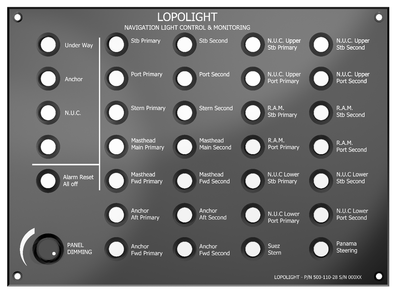 Lopolight control panel for C&M system, 28 button